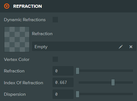 Refraction