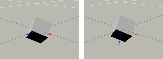 World and Local Coordinate Systems