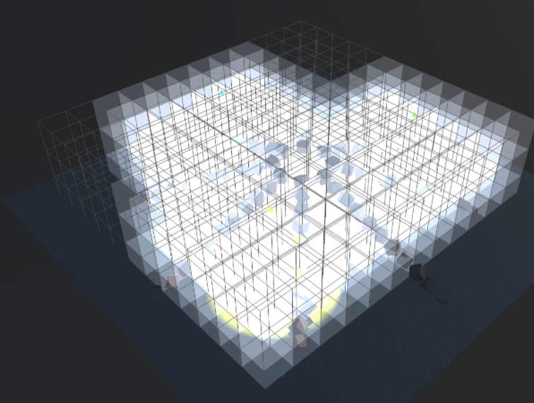 3D Grid