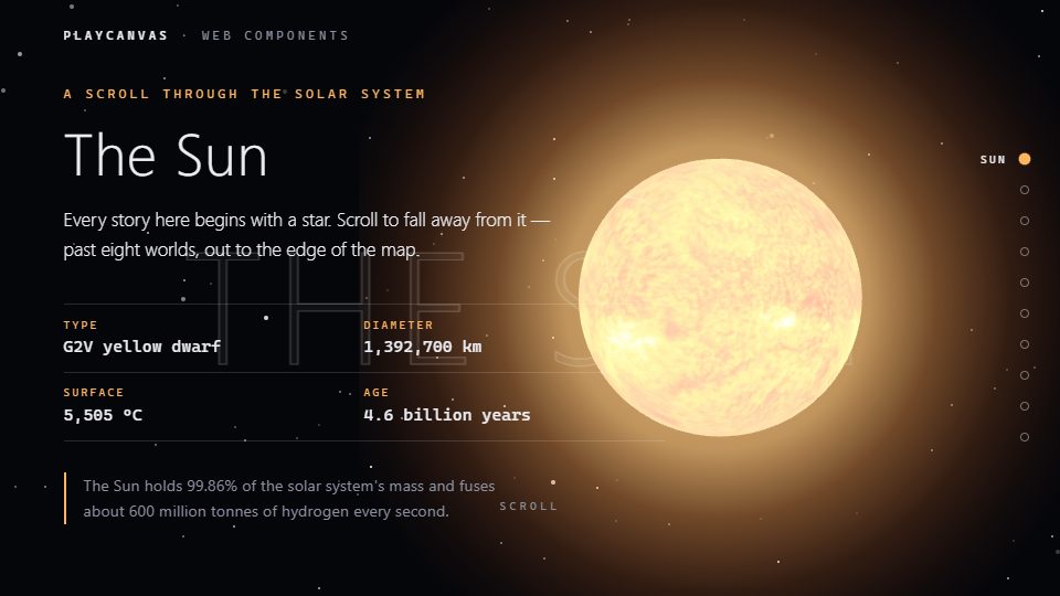 The Sun beside a panel of facts about it